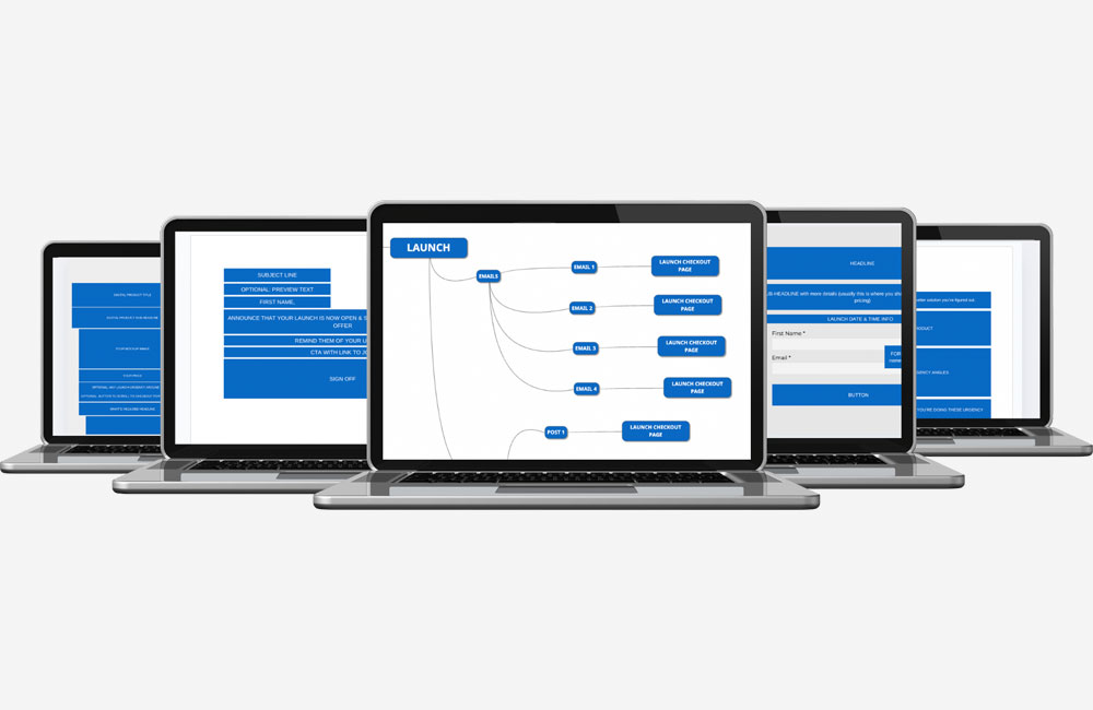 Maria s Sales Funnel Blueprint Template Pack MARIA WENDT