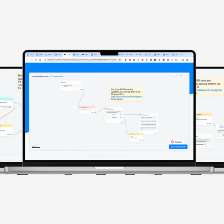 mockup-funnels