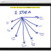Maria’s New Guide To Repurposing Content