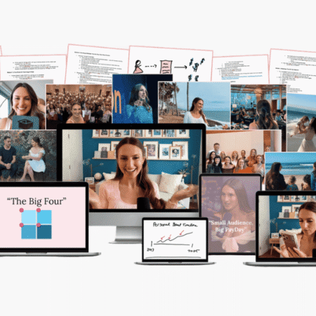 Well-Known & Well-Paid – personal branding course materials and training previews displayed across multiple devices