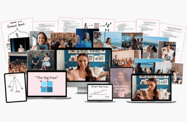 Well-Known & Well-Paid – personal branding course materials and training previews displayed across multiple devices