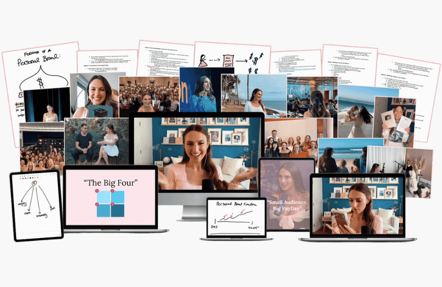 Well-Known & Well-Paid – personal branding course materials and training previews displayed across multiple devices